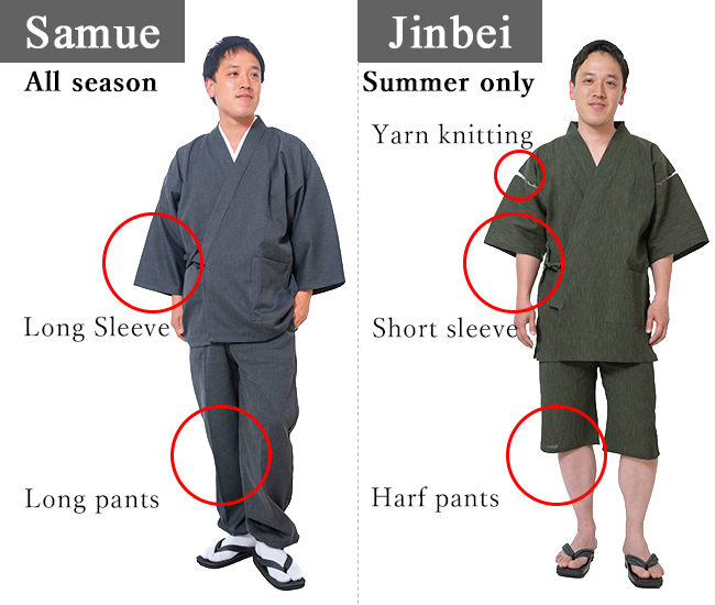 Japanese SAMUE Men's Traditional Work Wear Kimono Kasuri Gray Choose Size Japan