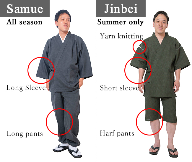 Yukata and Jinbei: Can you tell the differences?